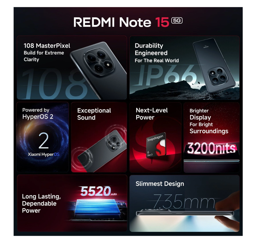 Redmi Note 15 5G